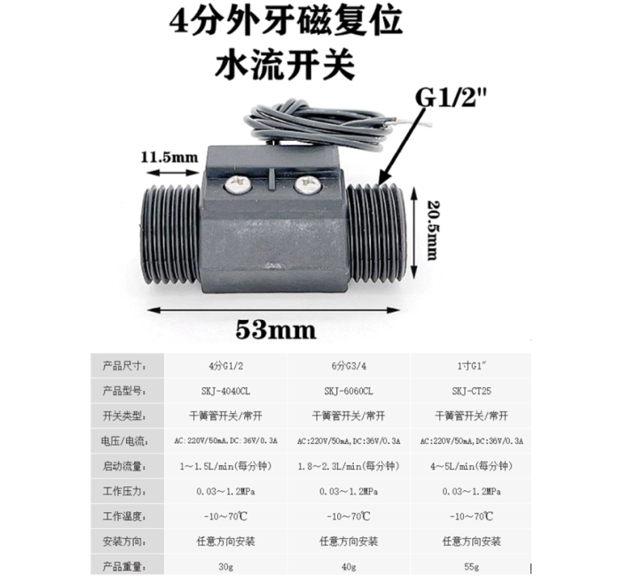 SKJ-4040-CL  DN15 Plastic Magnetic Reed Switch Water Flow Sensor